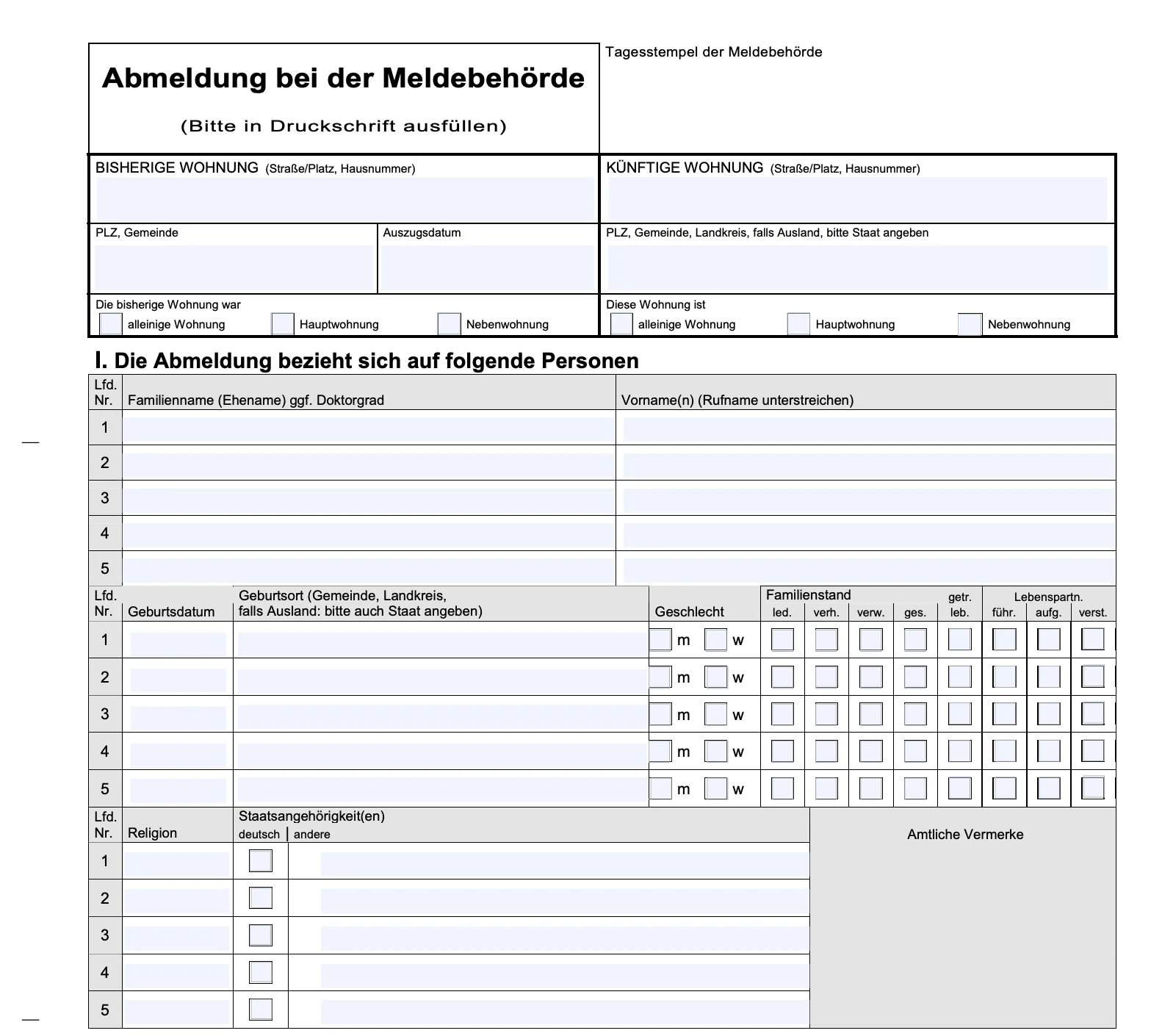 Becoming a Digital Nomad: Taxes, Insurance & Jobs