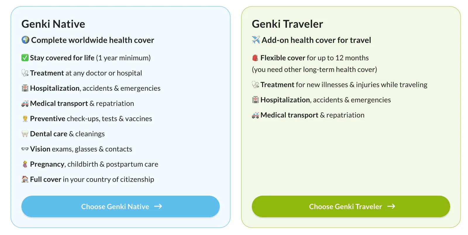 International health insurance without residency – TOP 5 providers at a glance